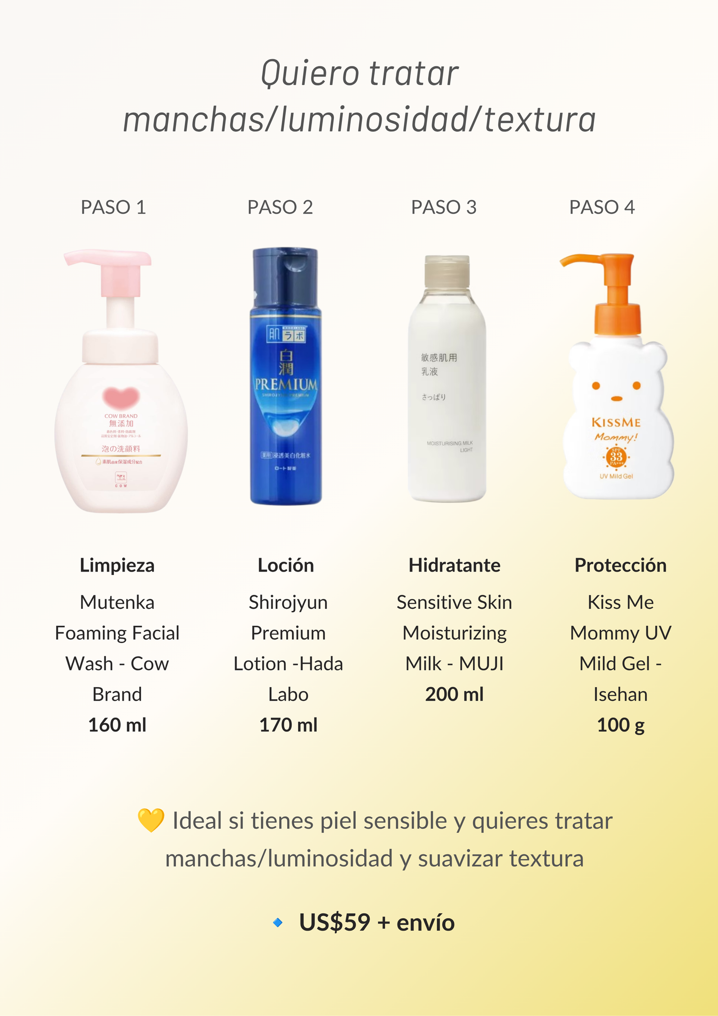 Tengo Piel Sensible
