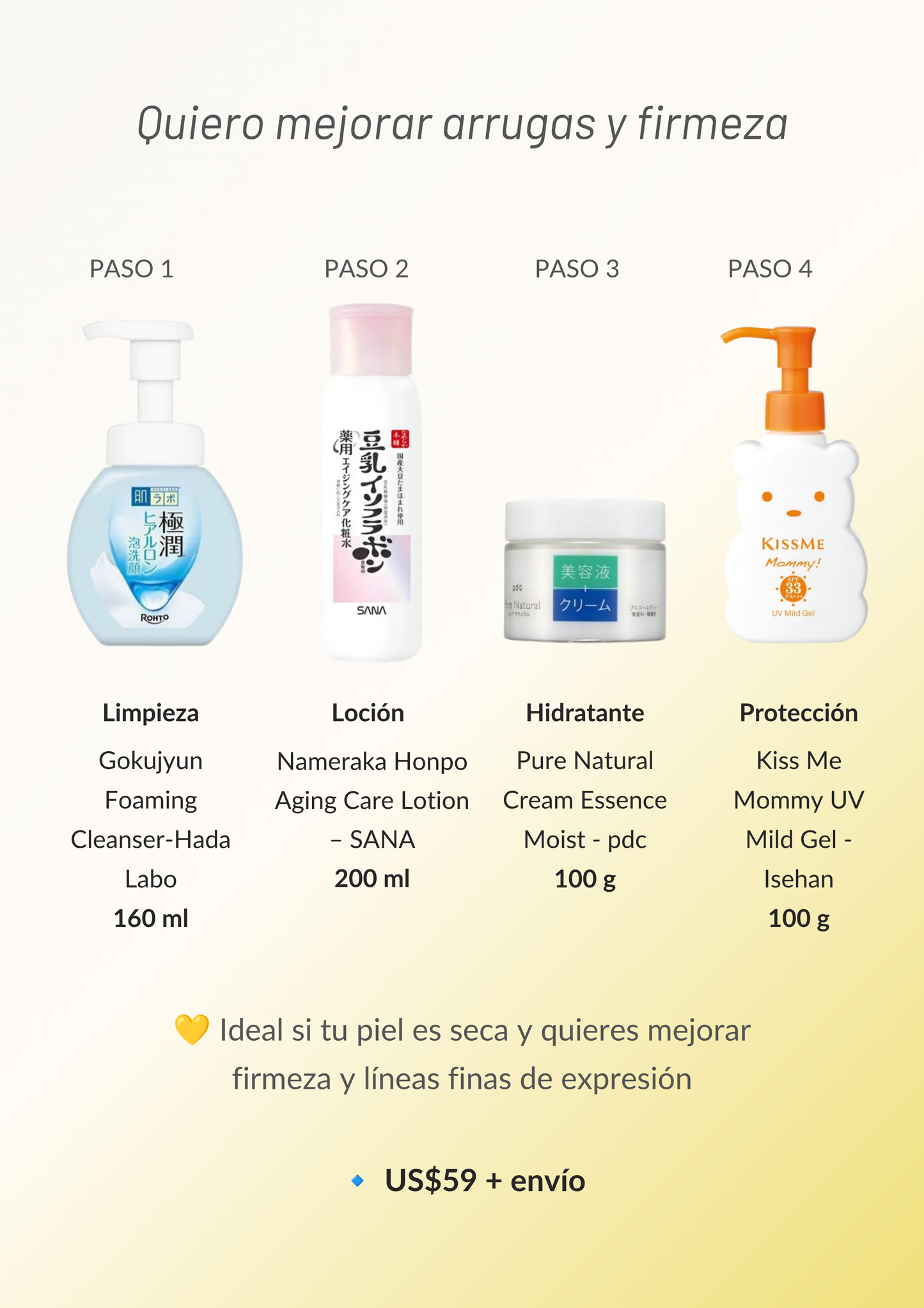 Tengo Piel Seca