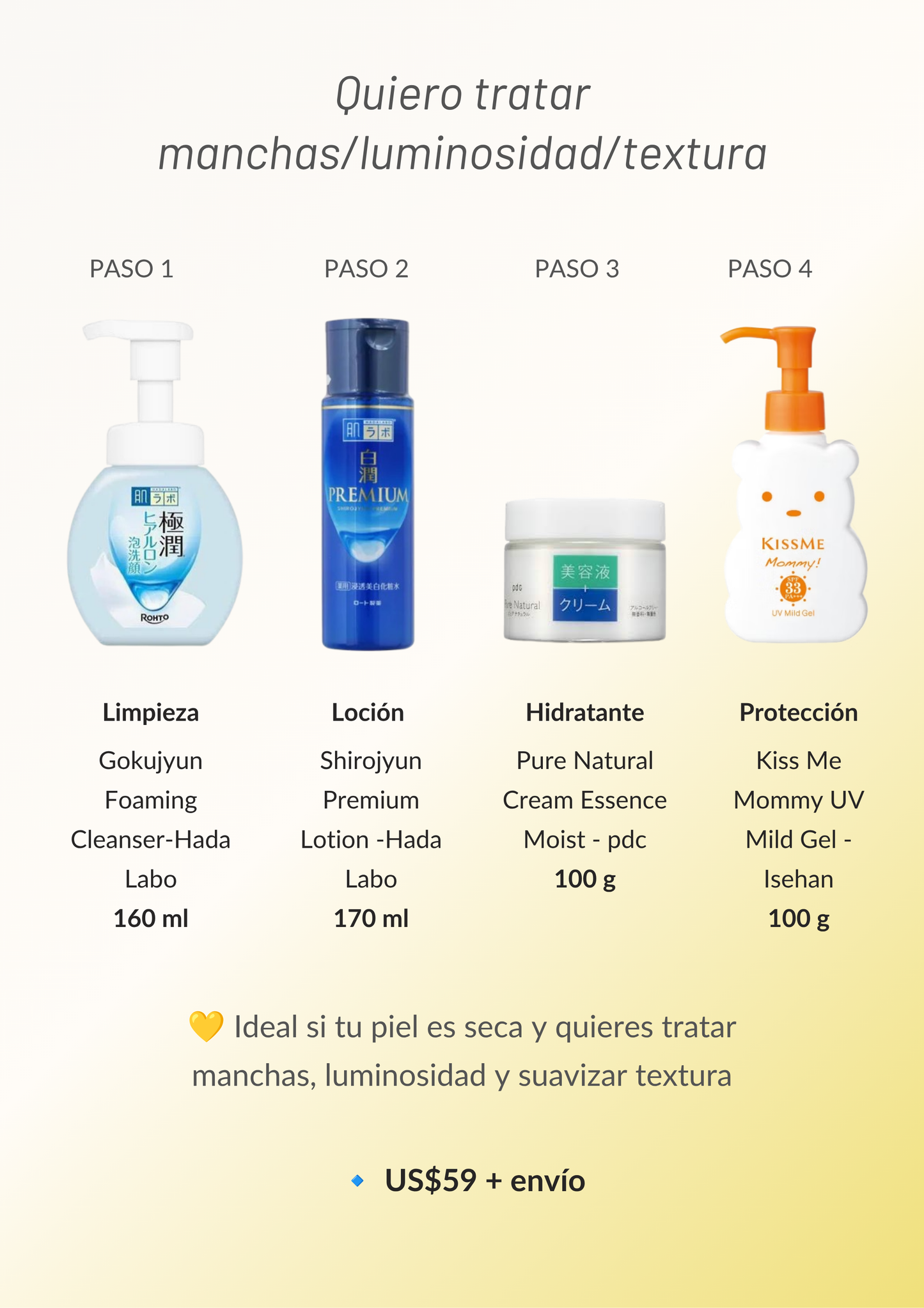Tengo Piel Seca