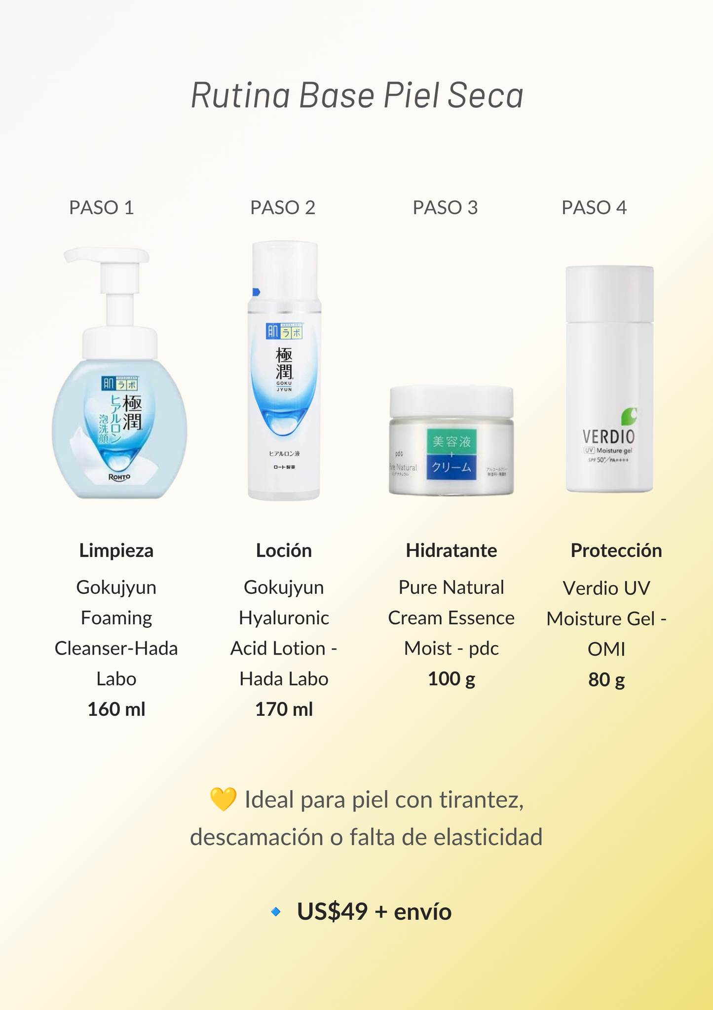 Tengo Piel Seca