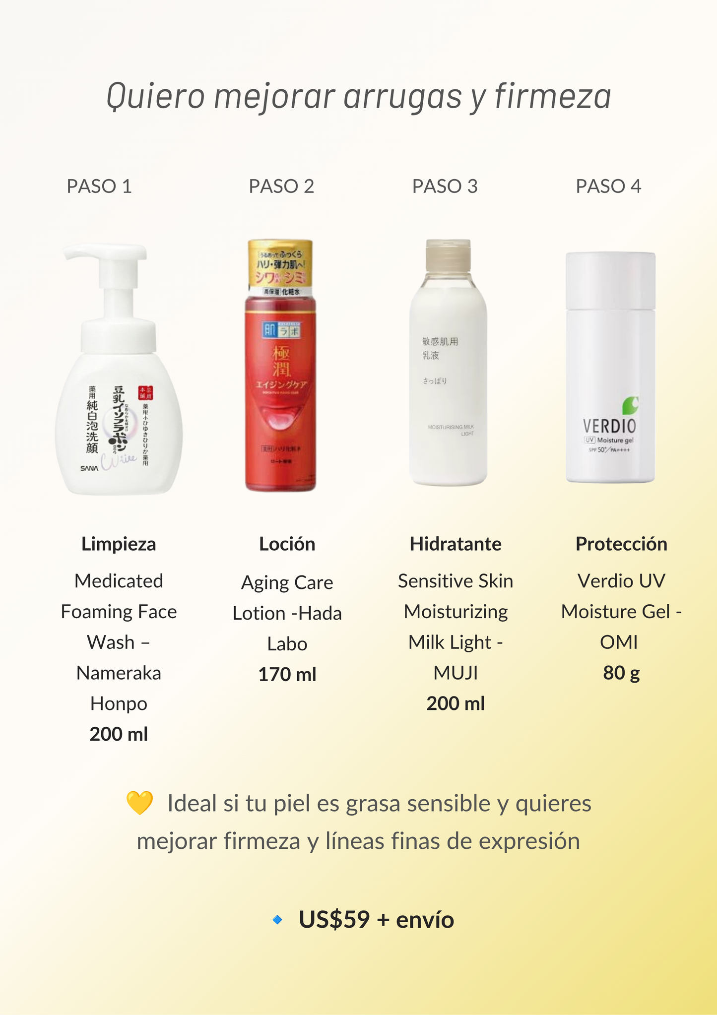 Tengo Piel Grasa Sensible