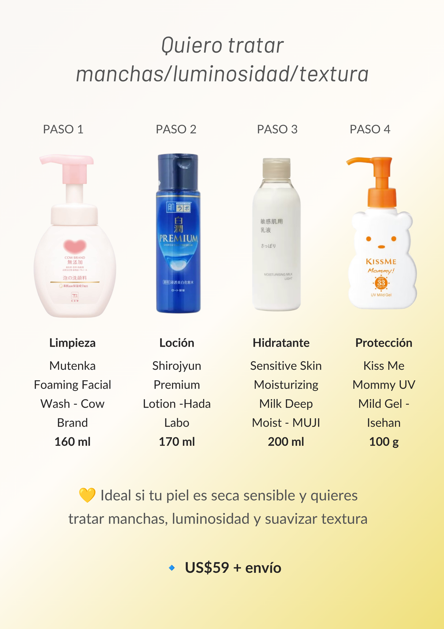 Tengo Piel Seca Sensible