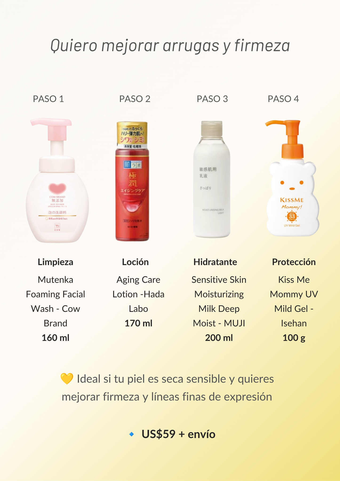 Tengo Piel Seca Sensible